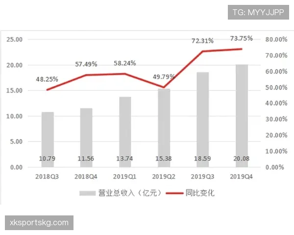 米利唐巅峰期身价跃升逻辑：稳健表现如何转化为持续市场溢价