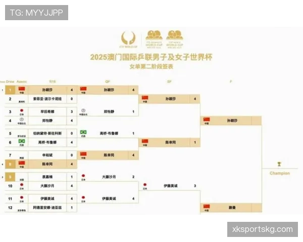 2026世界杯完整版对阵规则详解