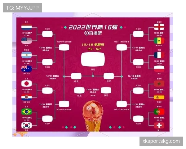 日本队2026世界杯预选赛晋级前景分析:亚洲区突围概率几何 日本队2026世界杯预选赛晋级前景分析:亚洲区突围概率几何