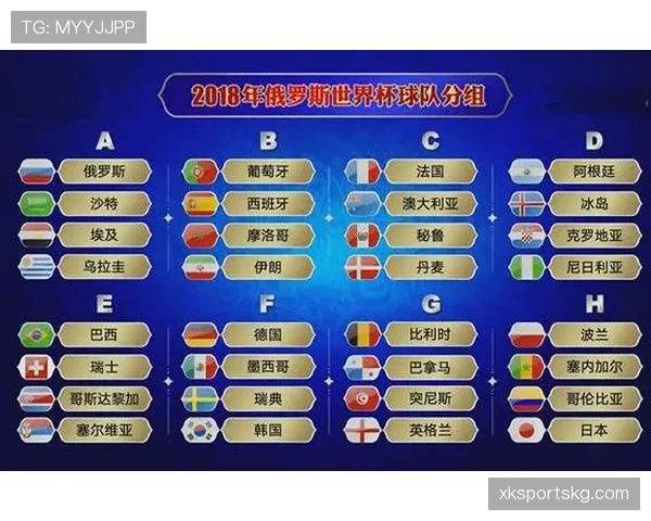 世界杯L组赛程时间表(北京时间) 世界杯L组赛程时间表(北京时间)